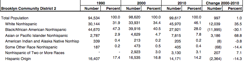 Screen Shot 2018-10-09 at 11.57.44 AM.png